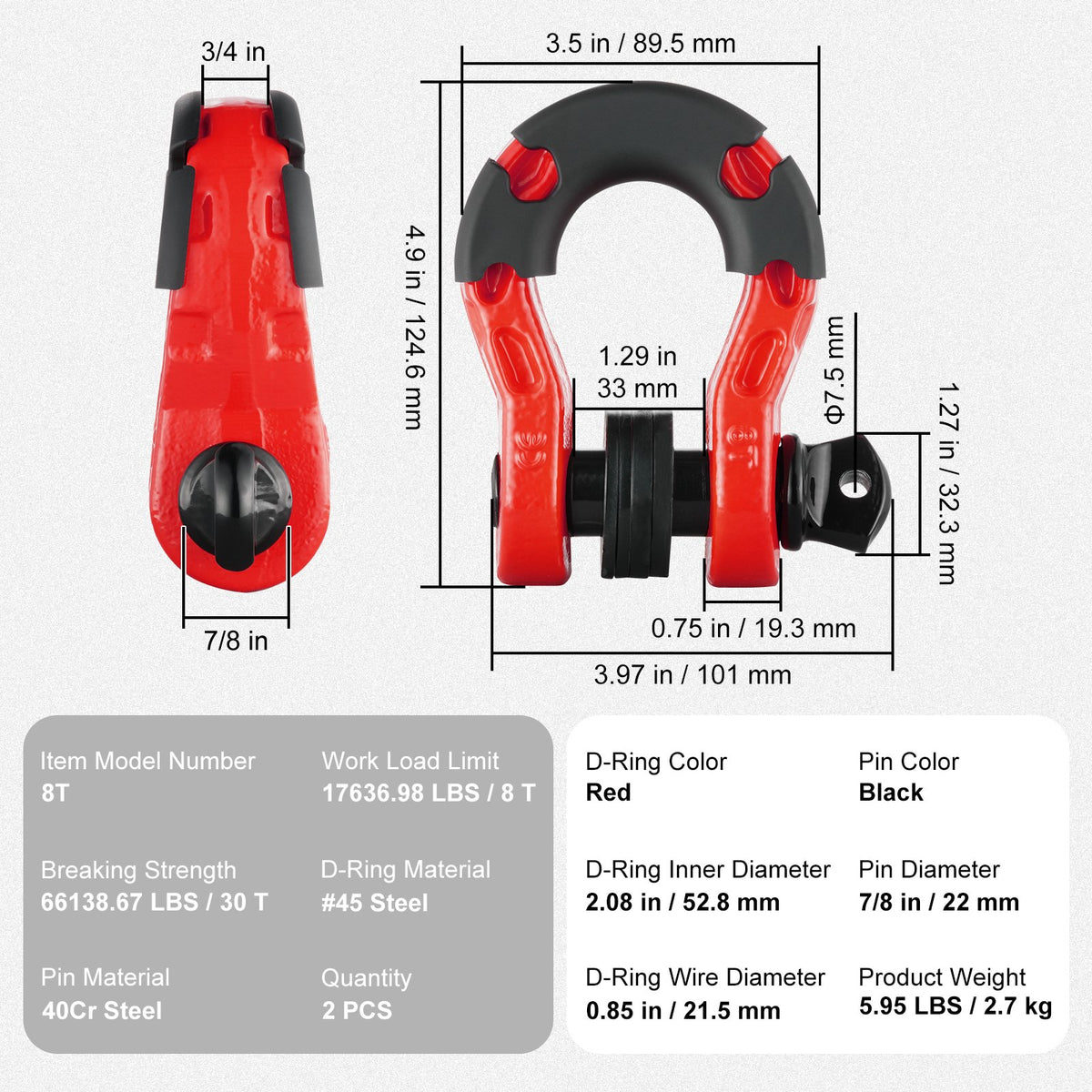 2-pack 19 mm D-ringsschackel med 22,2 mm skruvstift, 30 ton brottstyrka