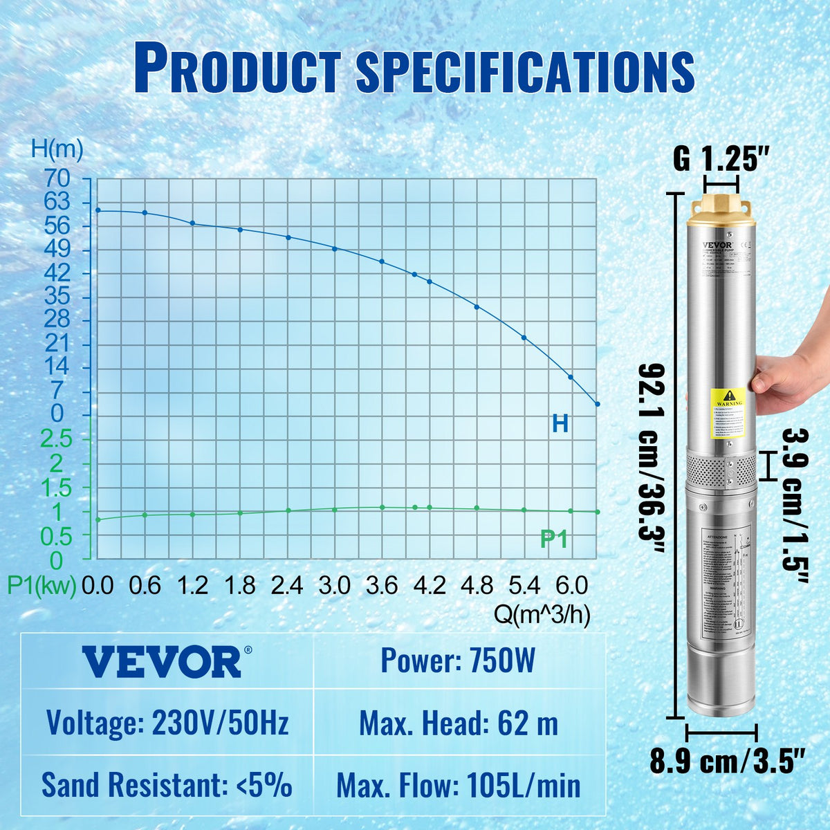 Dränkbar djupbrunnspump, 750W 230V/50Hz, 105L/min 62 m huvud, sandbeständig <5%, 20 m elkabel, 8,9 cm vattenpumpar i rostfritt stål för industri, bevattning och hemmabruk, IP68 vattentät
