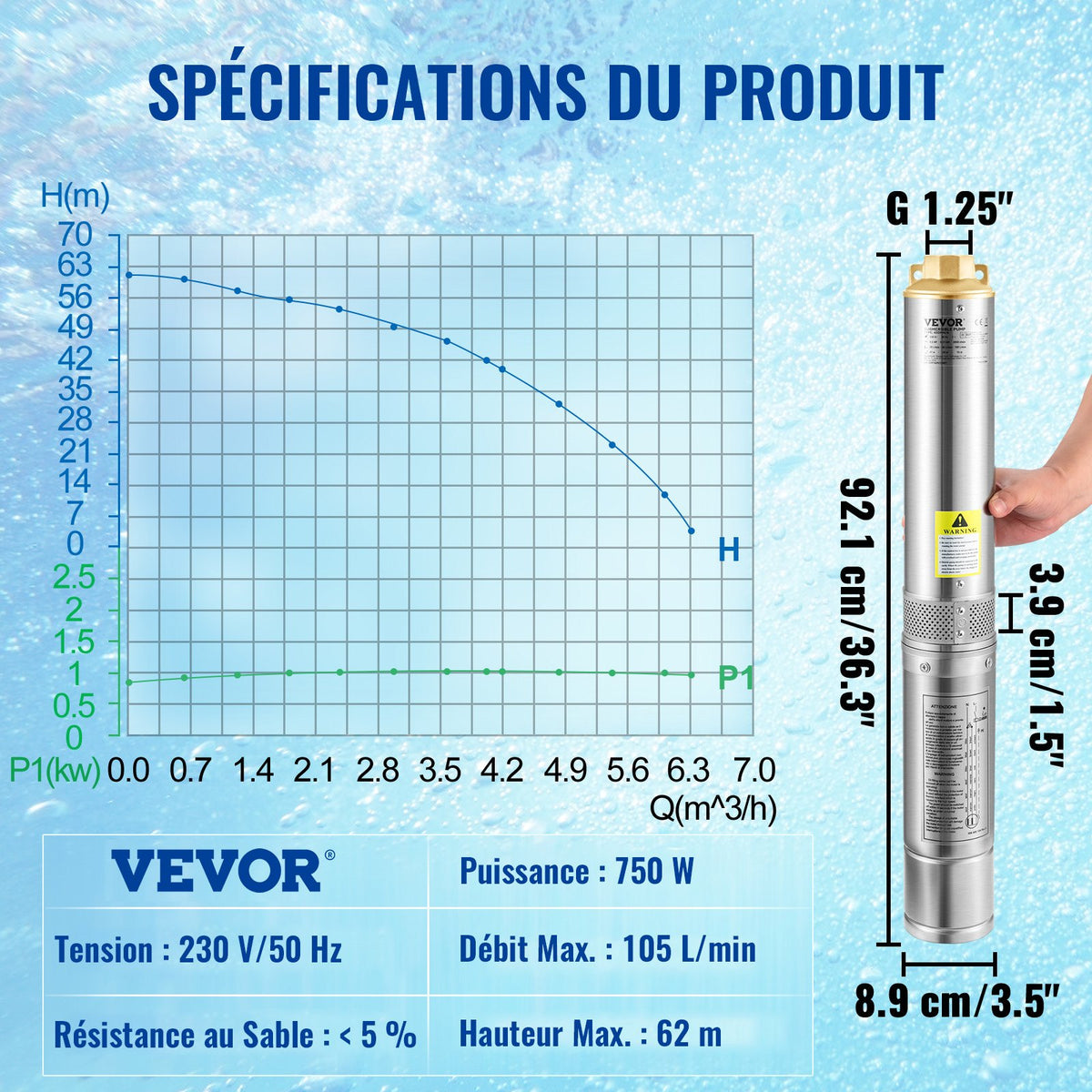 Dränkbar djupbrunnspump, 750W 230V/50Hz, 105L/min 62 m tryckhöjd, 20 m sladd och automatisk tryckbrytare, 8,9 cm vattenpumpar i rostfritt stål för industri, bevattning och hemmabruk, IP68 vattentät