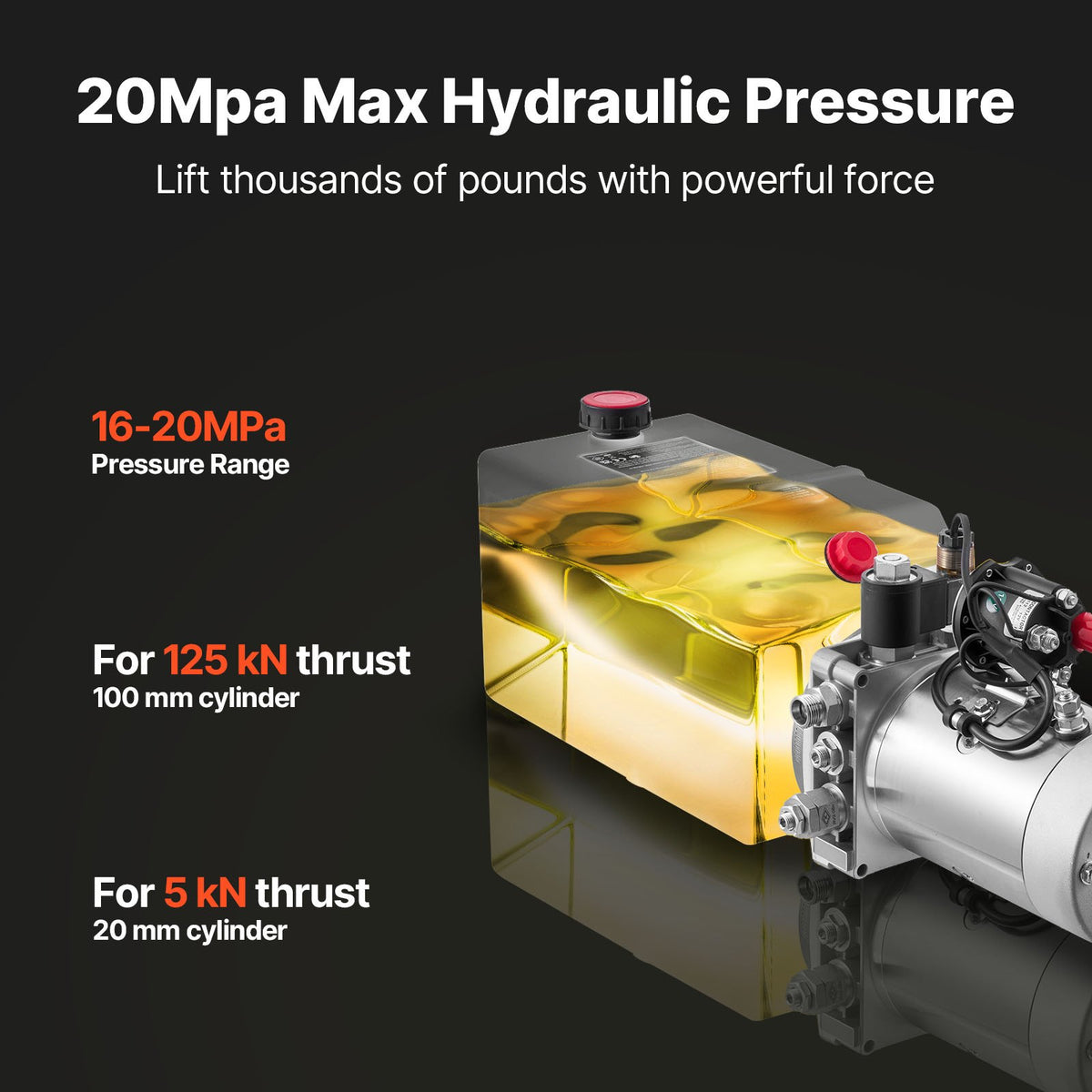 7 L Hydraulic Power Unit, Single Acting Dump Trailer Pump, 22 MPa Max Relief Pressure & 3.4 L/min Flow Rate, DC 12V Hydraulic Pump with Metal Reservoir for Dump Trailer Car Lifting