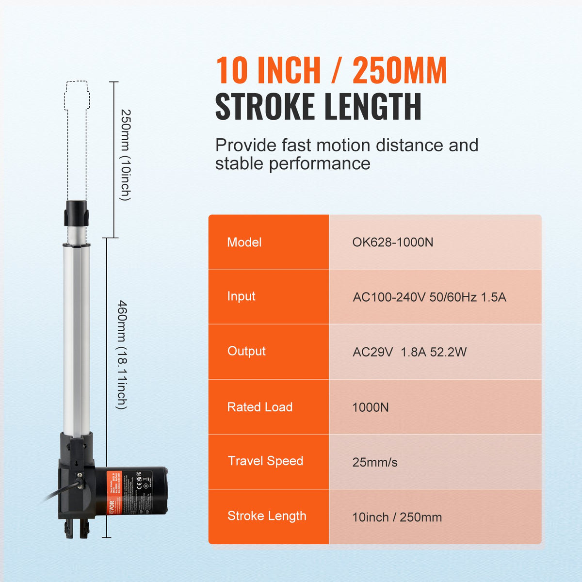24V linjärt ställdonskit 25,4 cm 2,5 cm/s 99,8 kg/1000N med IP44-skydd