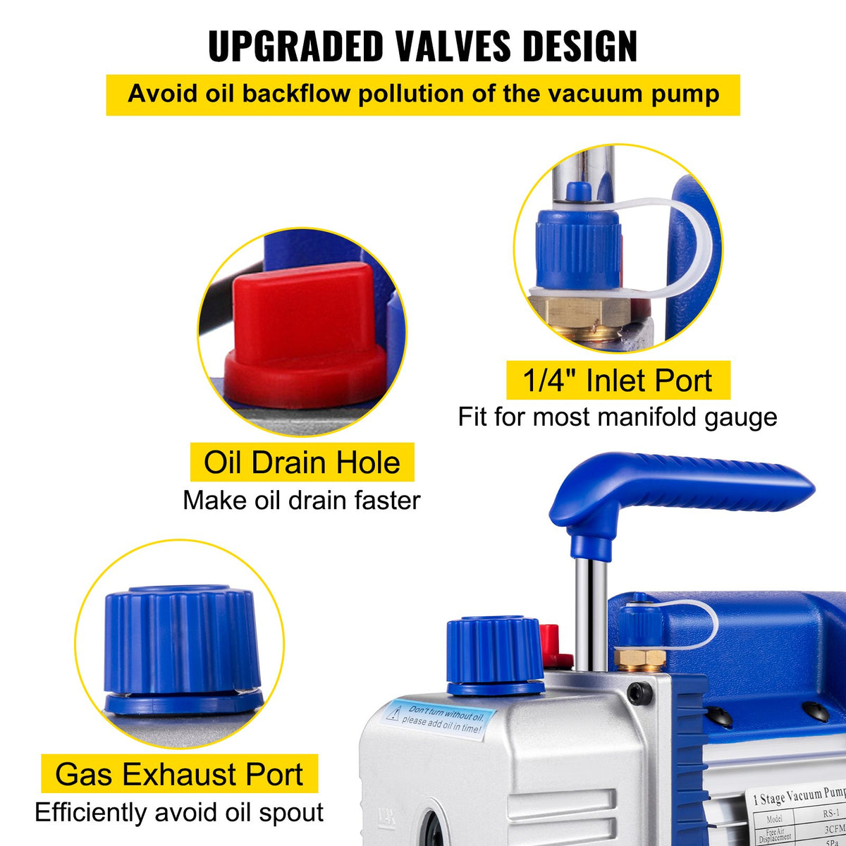 183 L/min (3 CFM) 246 W (1/3 hk) vakuumpump Vakuumpump 117 L/min (1,8 CFM) 1-stegs kylvakuumpump Vakuumkammare 1440 varv/min för vakuumpumpning med R12, R22 eller R134a som kylmedium