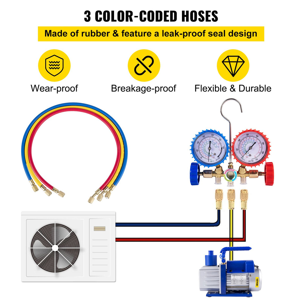 Vacuum Pump Kit HVAC Single Stage AC Vacuum Pump 283 L/min(4.8CFM) 246W(1/3HP) Air Vacuum Pump with 3 Valve A/C Manifold Gauge Set Refrigerant Air Conditioning
