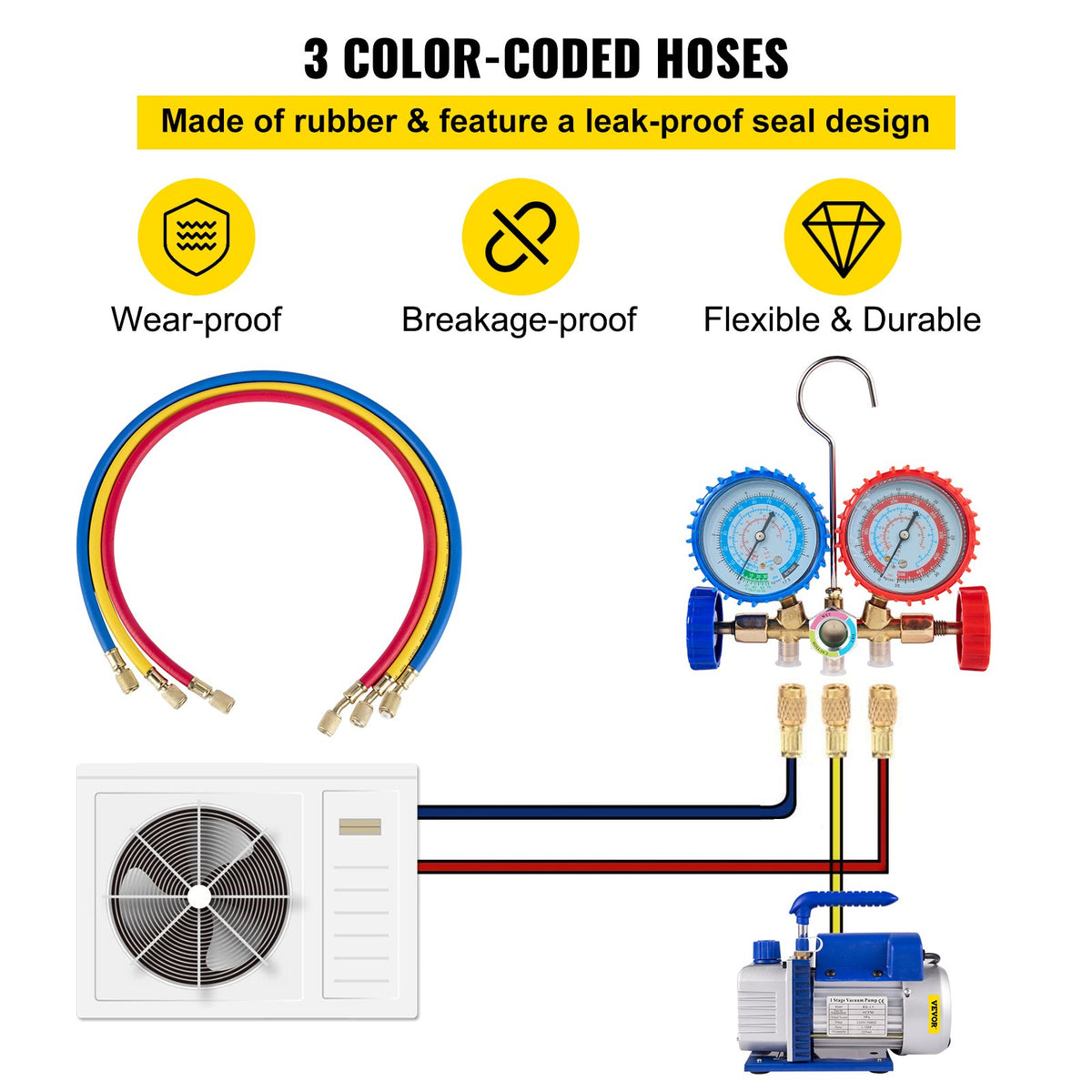 233 L/min (4CFM) 246W (1/3HK) Vakuumpump AC vakuumpump AC vakuumpump vakuumkammare vakuumtorkpump HVAC Kylning R22 R12 R134A R502 Luftkonditioneringsadapter AC