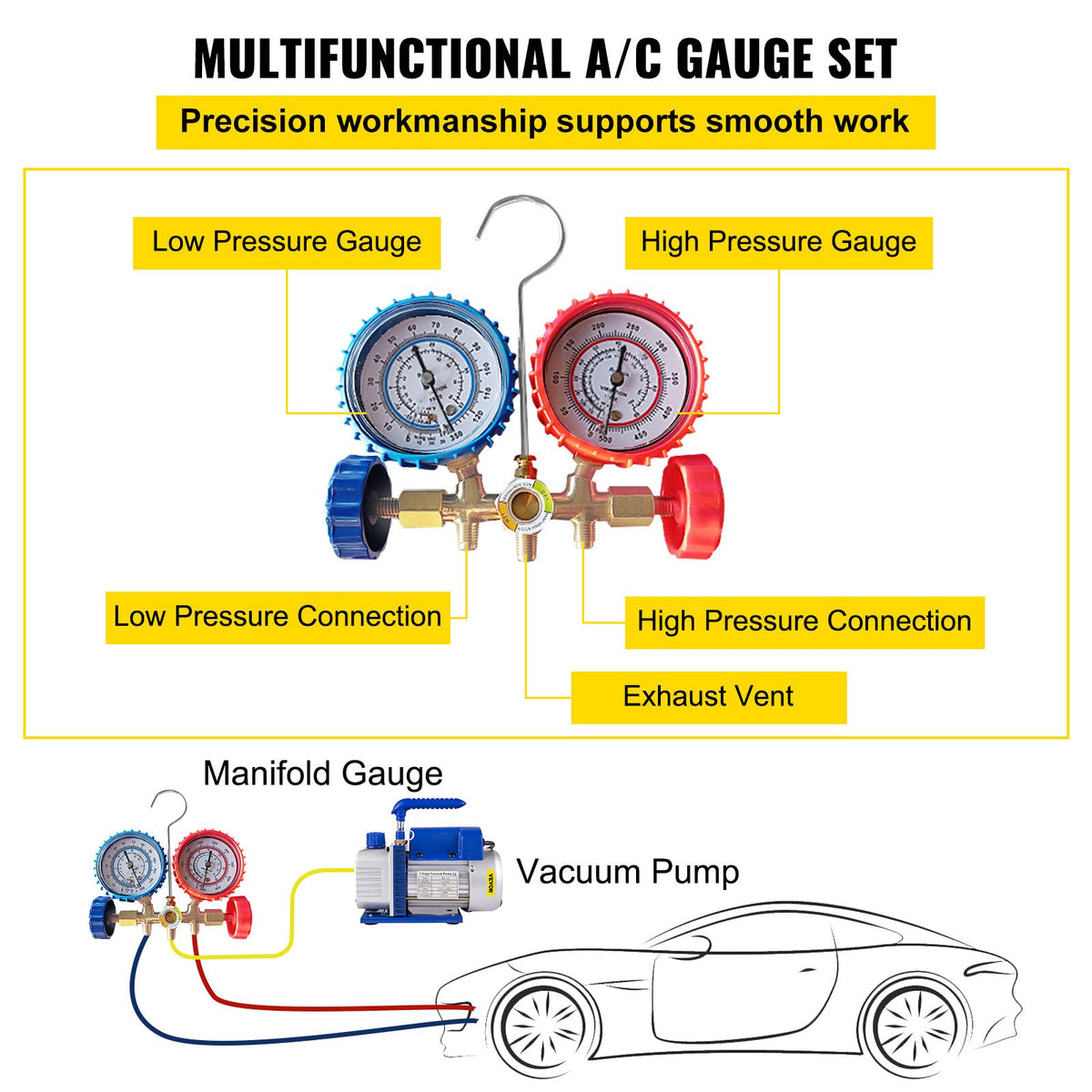 4CFM 1/4hk luftvakuumpump HVAC kylning AC grenrör mätare set R134a kit
