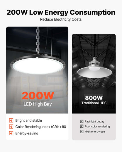 10 Pack LED High Bay Lights, 5000K 200W 30000LM Super Bright UFO LED Warehouse Shop Lights, IP65 Waterproof, 100-277V Wide Voltage for Warehouse Workshop Factory Gym Garage Barn, Black