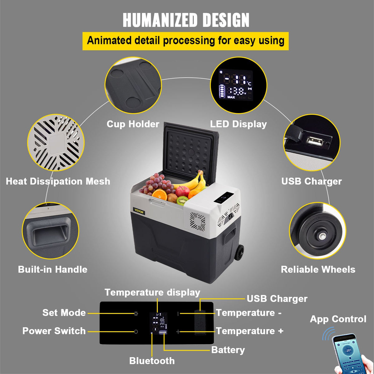 Car Refrigerator 40L Compressor Portable Small Refrigerator Car Refrigerator Freezer Vehicle Car Truck RV Boat Mini Electric Cooler for Driving Travel Fishing Outdoor and Home Use