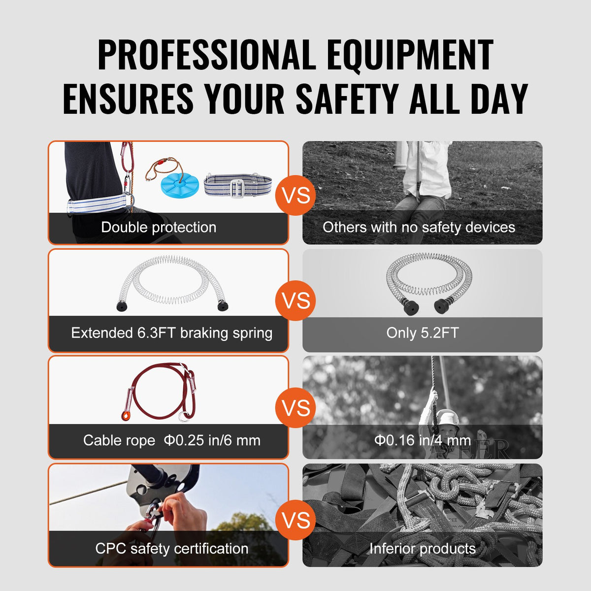 Zipline Kit for Kids and Adult, 60 ft Zip Line Kits Up to 500 lb, Backyard Outdoor Quick Setup Zipline, Playground Entertainment with Stainless Steel Zipline, Spring Brake, Safety Harness, Seat