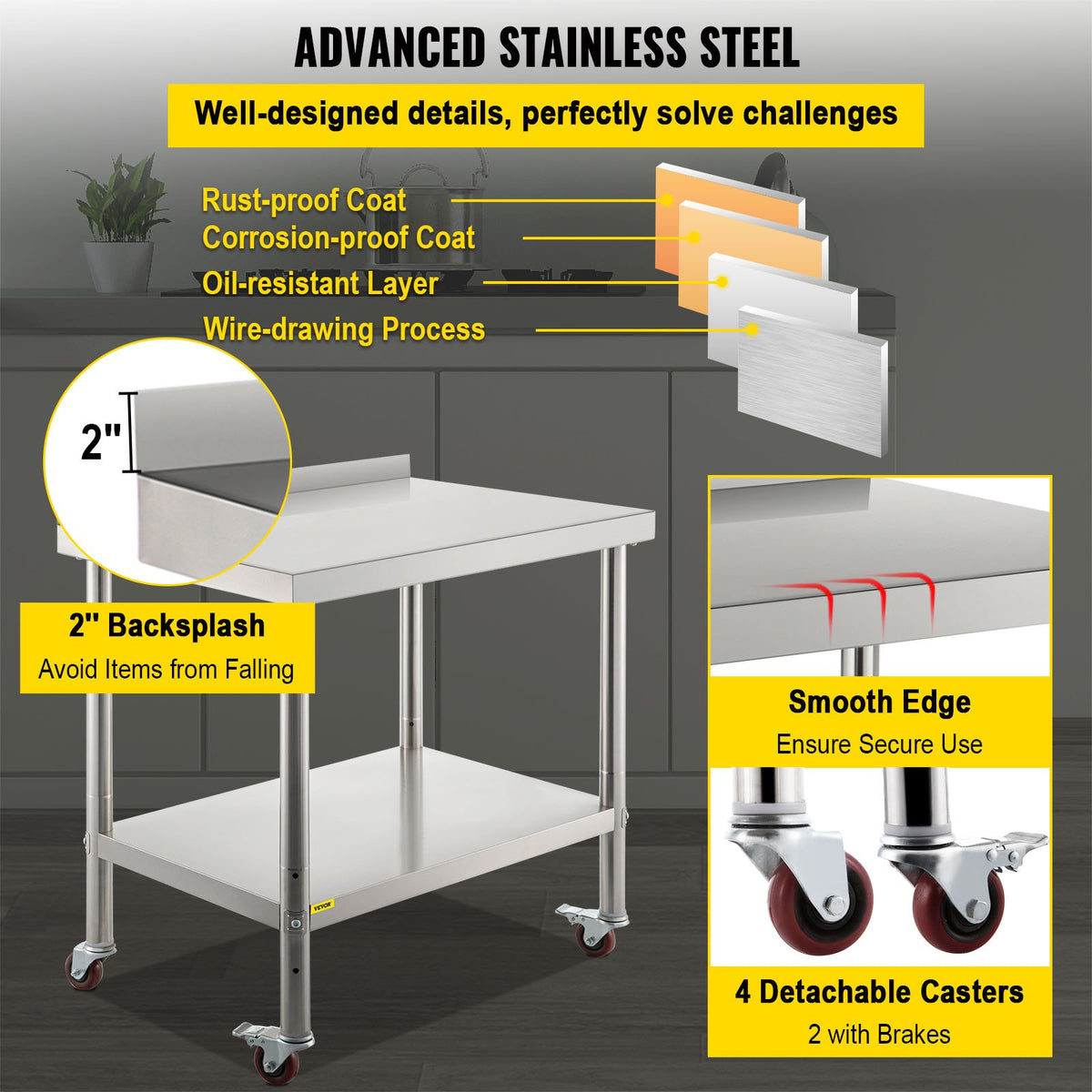 Stainless Steel Prep Table, 36 x 24 x 35 Inch, 440lbs Load Capacity Heavy Duty Metal Worktable with Backsplash Adjustable Undershelf & 4 Casters, Commercial Workstation for Kitchen Restaurant
