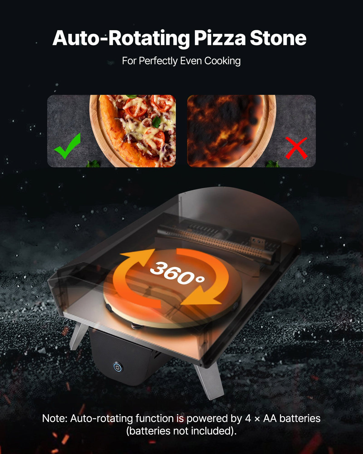 Outdoor Pizza Oven, 12 in Wood Fired Pizza Ovens, Pellet Pizza-Stove with Thermometer & Electric Rotation, Portable Pizza-Maker for Outside Backyard Patio Camping, Pizza-Stone, Carry Bag, Shovel