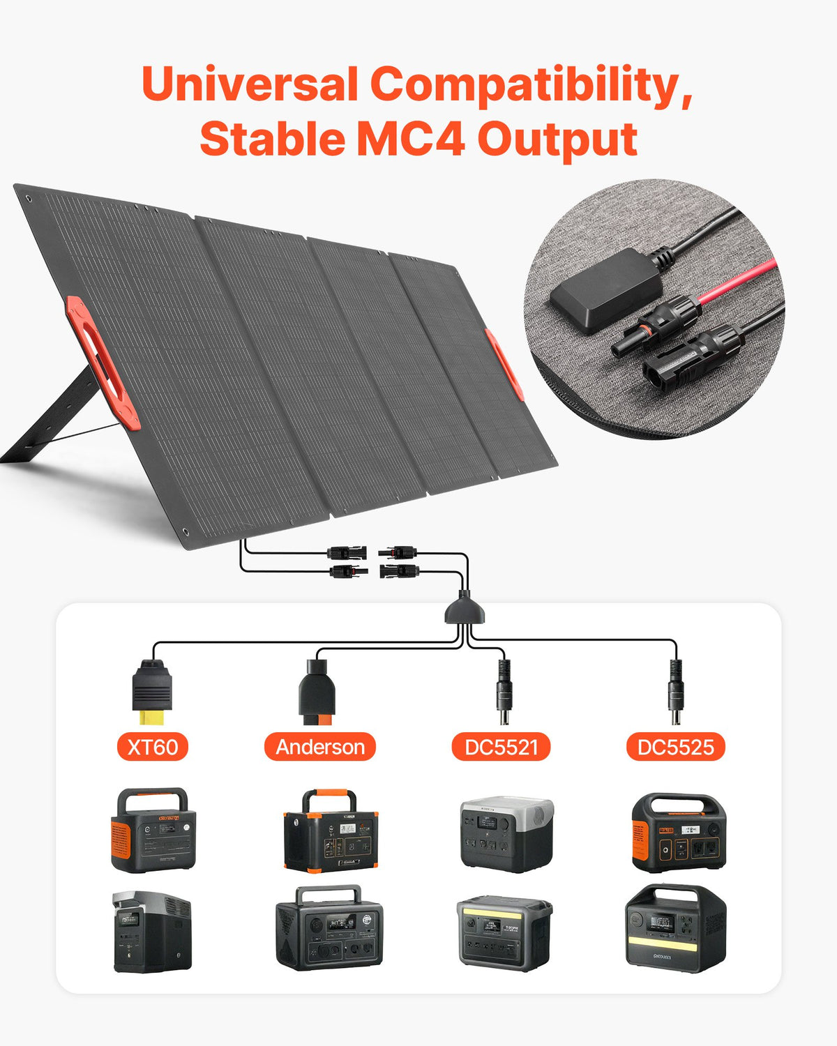 300W Foldable Monocrystalline Solar Panel, 23% High-Efficiency Portable Mono Solar Panel Charger with MC4 Output & 10-in-1 DC Adapters, IP67 Waterproof for Power Stations, Camping, Hiking Trips