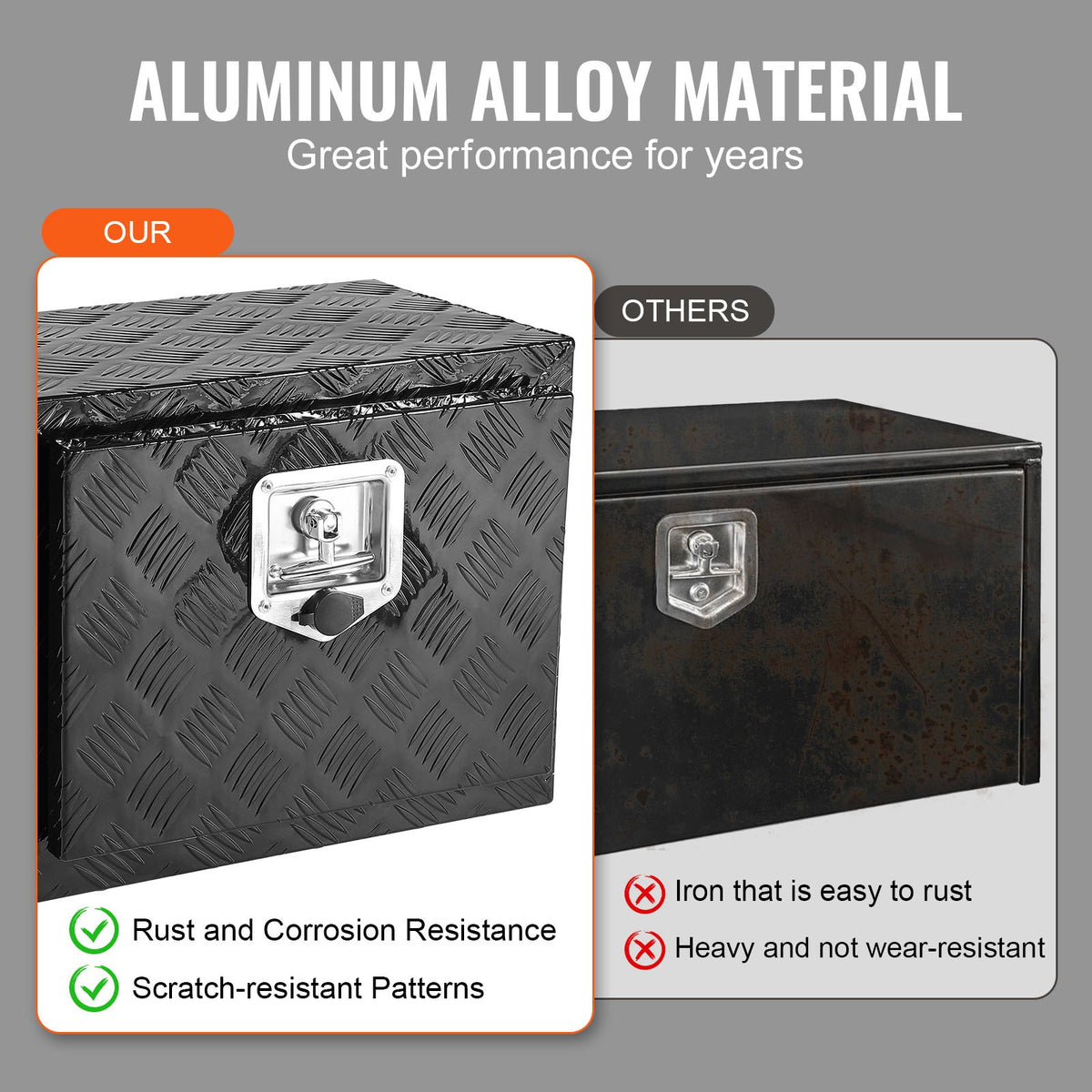 Verktygslåda i aluminium för lastbil undertill, 45,7x30,5x35,6 cm, verktygsförvaring för husvagn/husvagn