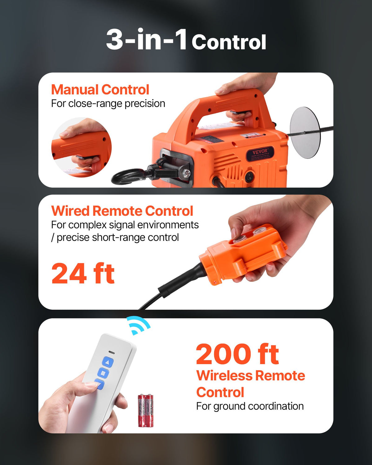 3-in-1 Electric Hoist Winch, 700 kg Capacity, 1500W Portable Power Winch Crane, 7.6 m Lifting Height, 5 m/min with Manual, Wired and Wireless Remote Control for Factory, Warehouss, Garage