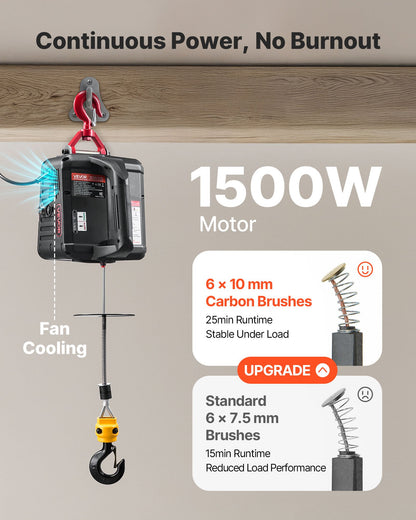 2-in-1 Electric Hoist Winch, 500 kg Capacity, 1500W Portable Power Winch Crane, 7.6 m Lifting Height, 5 m/min with Manual and Wired Remote Control for Factory, Warehouss, Garage