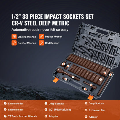 1/2" slaghylsnyckelsats, 33-delars hylsnyckelsats SAE 3/8"-1" och metrisk 10-24 mm, 6-kants Cr-V-legerat stål för bilreparationer, lättlästa storleksmarkeringar, robust konstruktion, inkluderar förvaringsväska