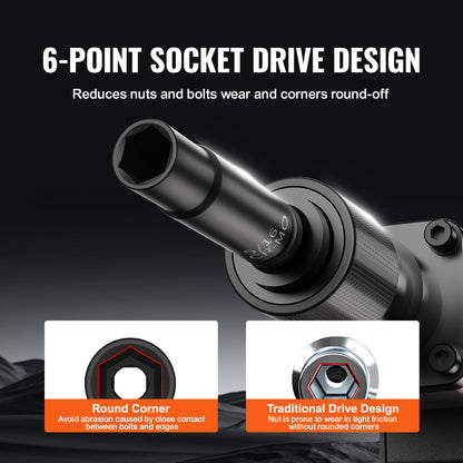 1/4" slaghylsnyckelsats, 55-delars djup och grund hylsnyckelsats SAE 5/32"-9/16" och metrisk 4-15 mm, 6-kantig CR-V-legerat stål för bilreparationer, lättlästa storleksmarkeringar, förvaringsväska
