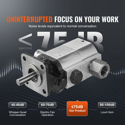 Hydraulisk vedklyvspump, 13GPM, 2-stegs 3000PSI vedklyvspump, 1'' inlopp 1/2'' NPT-utlopp 3600 RPM hydraulisk kugghjulspump i aluminium, för liten motormontering av vedklyvar snöplog