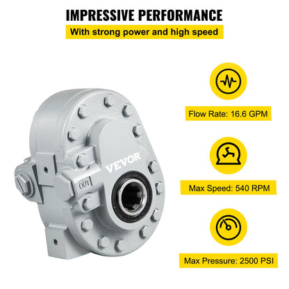 Hydraulpump 16.6GPM hydraulmotor 540 RPM vedklyv 2500PSI hydraulisk klyv SAE 12 utloppsportar hydraulisk pump för vedklyv för lastbils bakluckelyft, saxlyft, tippvagn