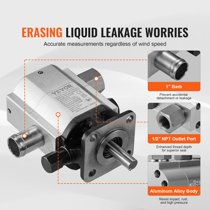 Hydraulisk vedklyvspump, 60,6 l/min, 2-stegs 27,6 MPa vedklyvspump, 2,54 cm inlopp 1,27 cm NPT-utlopp 3600 varv/min Hydraulisk kugghjulspump i aluminium, för liten motormontering av vedklyvar snöplog