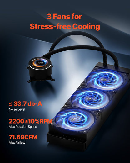 CPU Liquid Cooler, AIO CPU Water Cooler - 3 x 120mm PWN Fans, Pump & 2.1" LCD Display, Max 2200PRM Black CPU Cooling Fan, Compatible for Intel 115X/1366/2011/1700/1200, AMD AM4/AM5