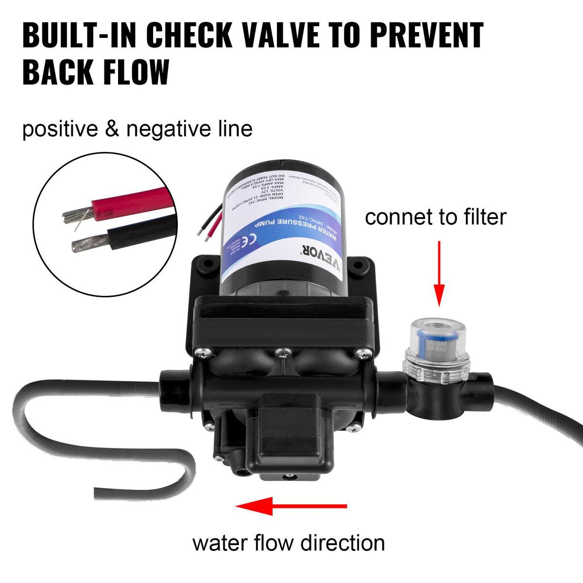 Färskvattenpump, 12 V självsugande sprutpump, 11 l/min (3 GPM) husbilsvattenpump, med tryckbrytare 3,8 bar (55 PSI) självsugande vattenpump, avtagbar sil 12 V membranpump, för husbil, husbil, marin, båt, gräsmatta
