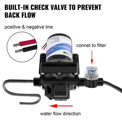 Färskvattenpump, 12 V självsugande sprutpump, 11 l/min (3 GPM) husbilsvattenpump, med tryckbrytare 3,8 bar (55 PSI) självsugande vattenpump, avtagbar sil 12 V membranpump, för husbil, husbil, marin, båt, gräsmatta