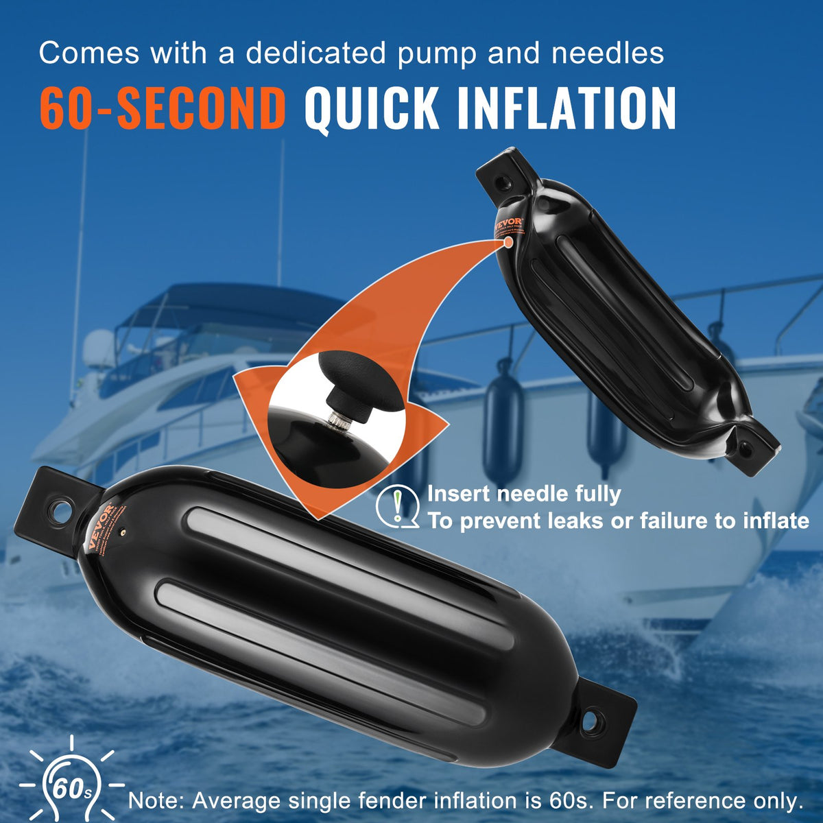 Boat Fenders Inflatable Ribbed Boat Bumpers for Docking 16.5 cm x 58.4 cm Black