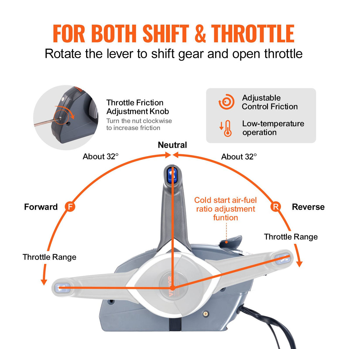 Gasreglage för båt, 5006180 sidomonterad fjärrkontrollbox för utombordare för Evinrude Johnson, marin gasreglagebox med Power Trim-brytare och rep
