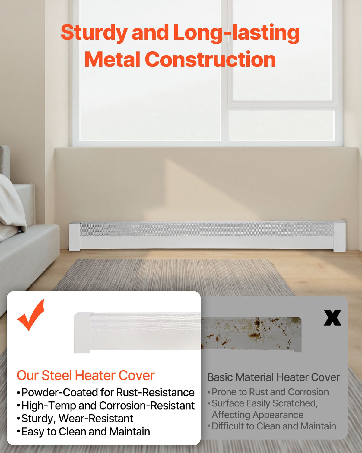 Baseboard Heater Covers, Basic Series 1831 mm Standard Electric Heating Unit Front Cover for Home Improvement, Heavy-duty Steel, Easy Installation for Bedroom Replacing Old Cover, White