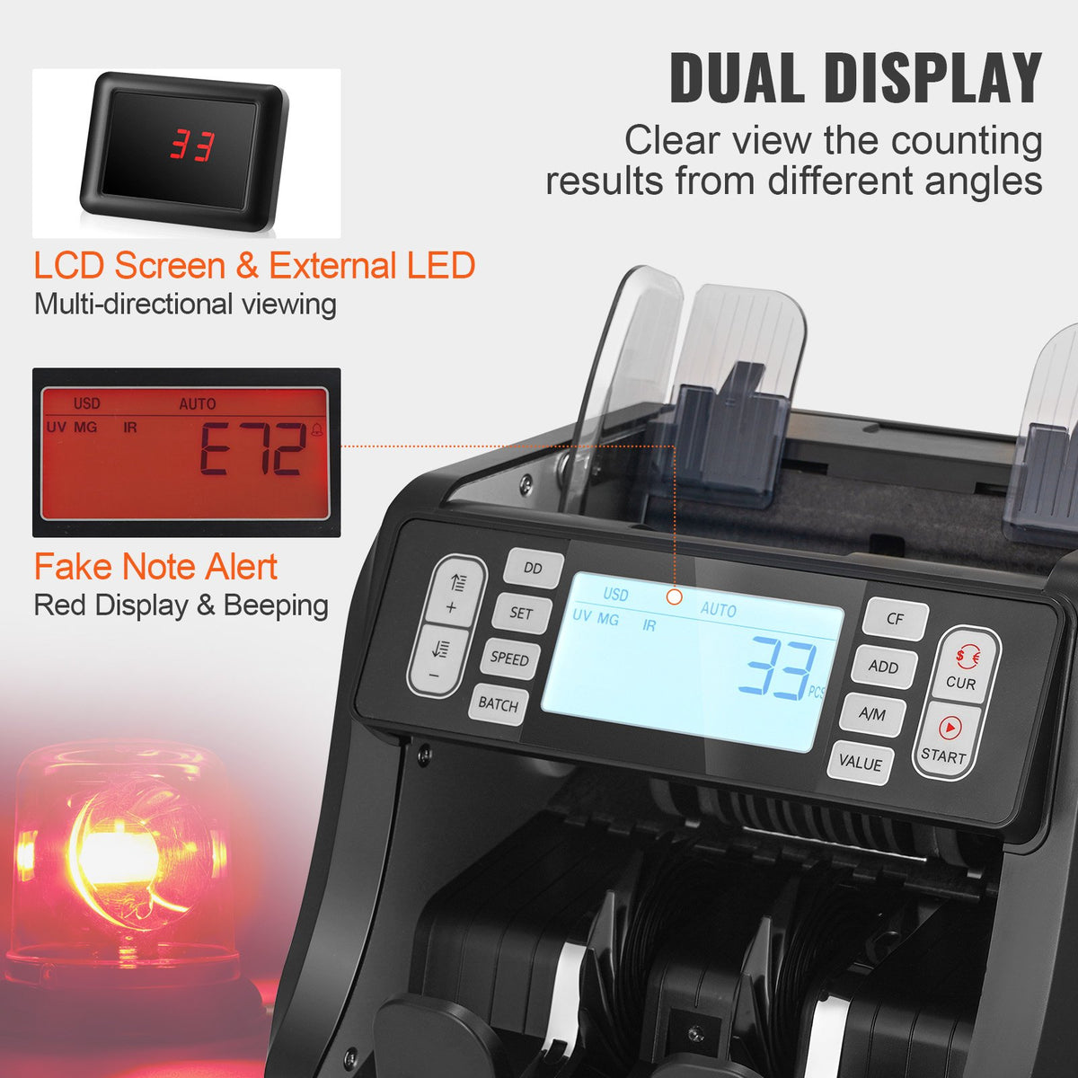 Penningräknare, sedelräknare med UV-, MG-, IR- och DD-förfalskningsdetektering, USD- och EUR-kontanträknare med summerings- och batchlägen, stor LCD-skärm och extern display