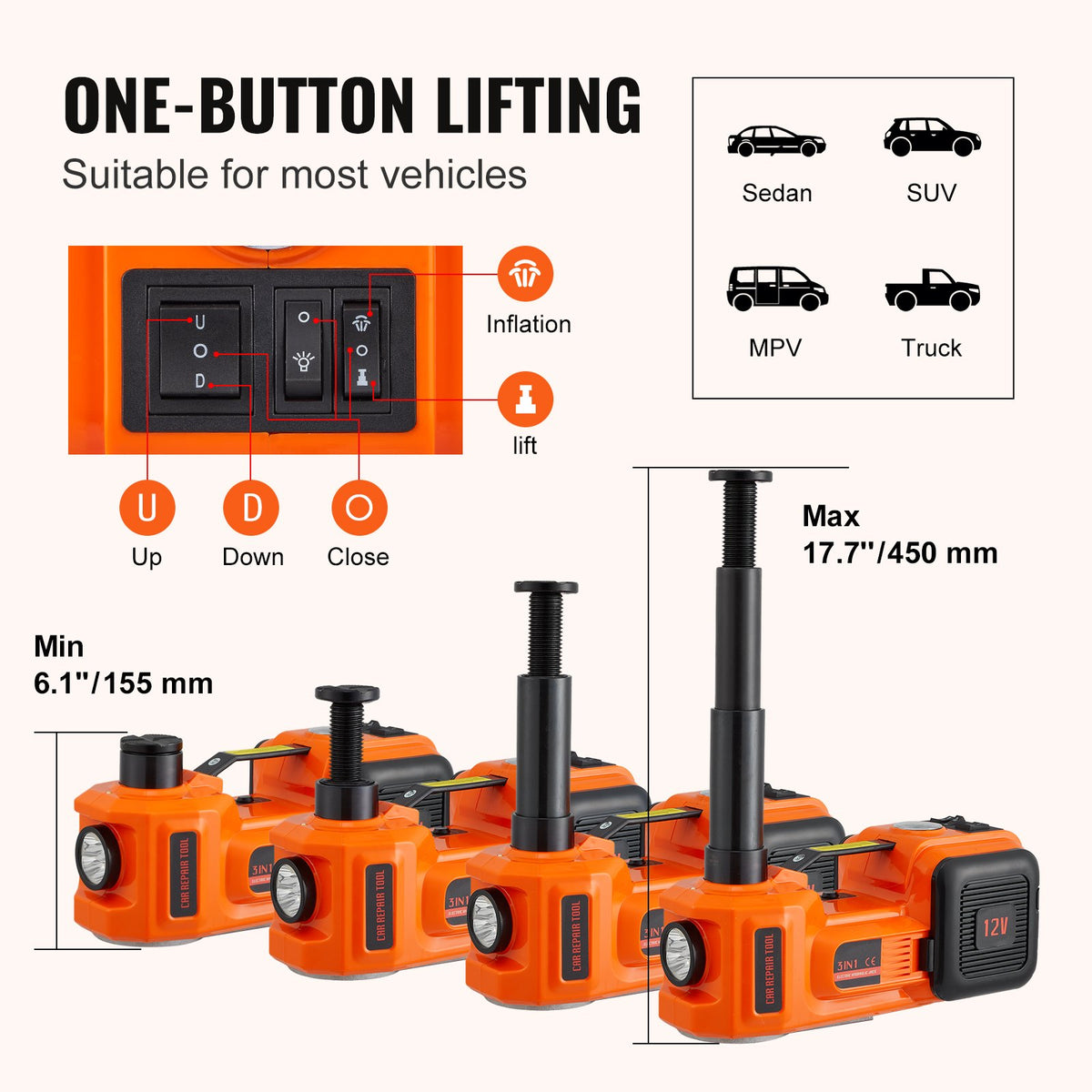 Electric Hydraulic Car Floor Jack 5 Ton 12V Built-in Tire Inflator Pump
