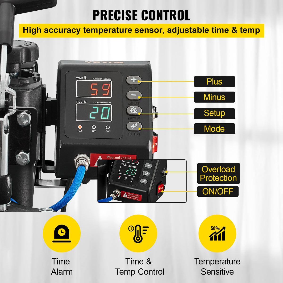 Heat Press 30.5x38.1 cm 10 In 1 Heat Press 1000W Heat Press Machine with 360° Rotation Swing Away White Heat Press T-Shirt Sublimation Machine Dual-tube Heating for DIY Pens Caps Mugs and Shirts