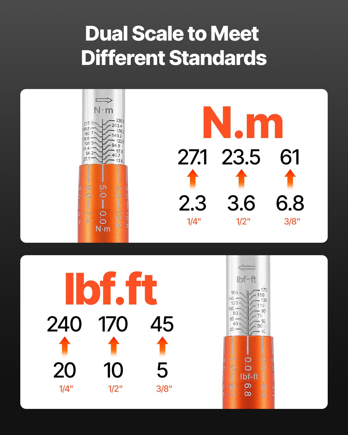 Click momentnyckelsats, 3 delar, 1/4, 3/8, 1/2 tums fattning, 10–170 lbf-ft, 5–45 lbf-ft, 20–240 lbf-in, skalor för dubbla riktningar och dubbla område, 72 tänder, ±3 % hög precision, för cykelreparationer
