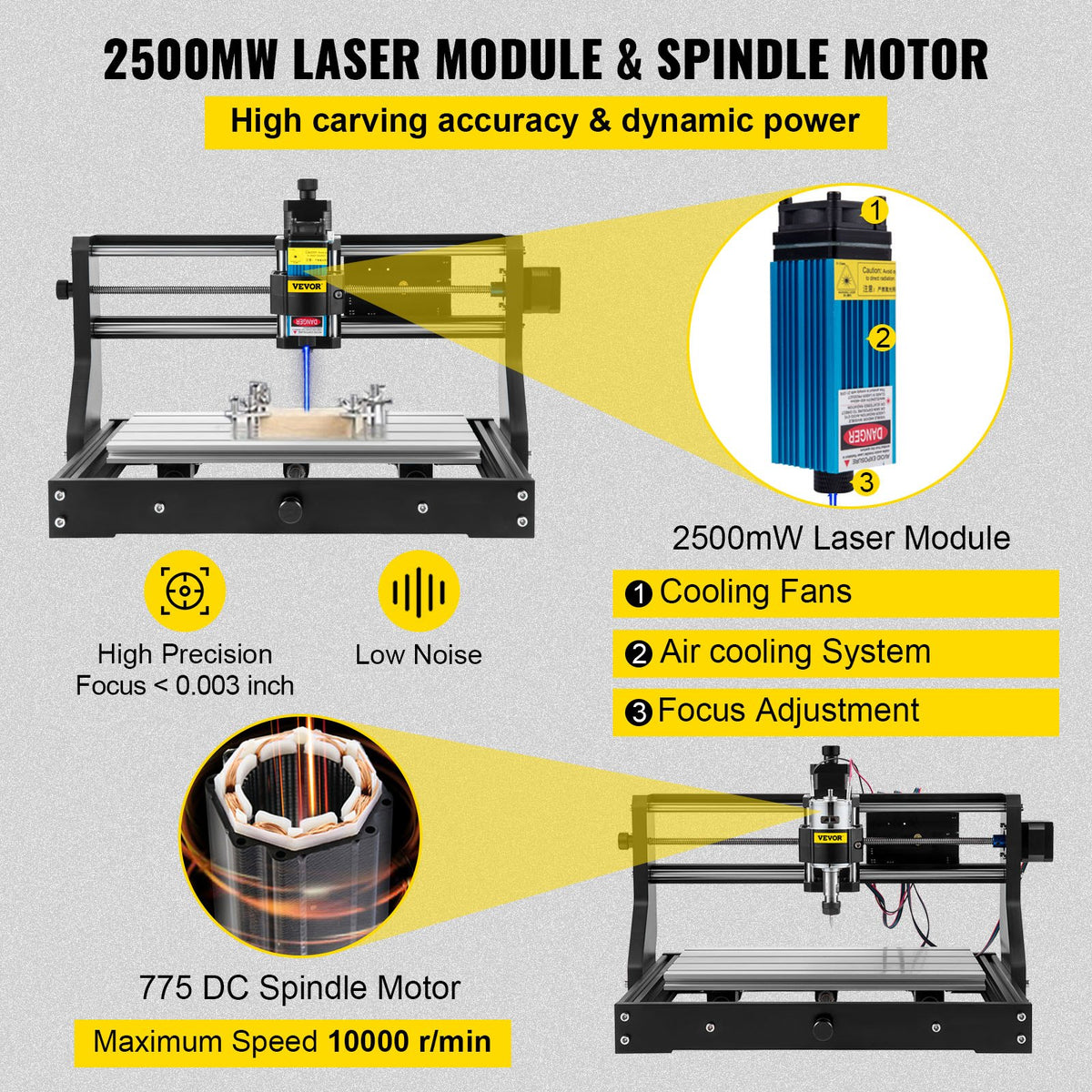 CNC 3018 Pro 2500MW 300×180×40mm CNC-maskin GRBL-styrd minilasergravör med offline-kontroller 3-axlig lasergraveringsmaskin för snidning, fräsning, plast, akryl, PVC, trä