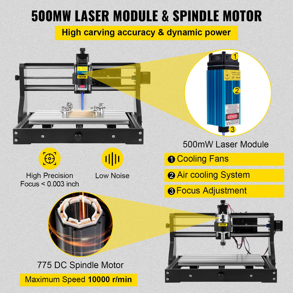 CNC 3018 Pro 500mw 300×180×45mm CNC-maskin GRBL-styrd minilasergravör med offline-kontroller 3-axlig lasergraveringsmaskin för snidning, fräsning, plast, akryl, PVC, trä