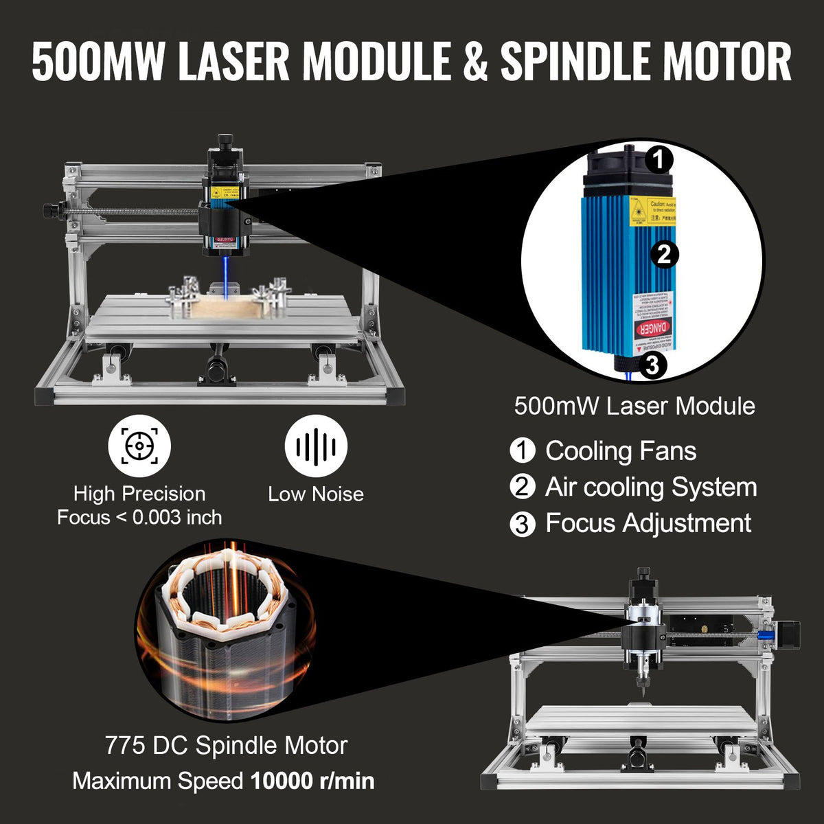 CNC 3018 routerkit med lasergravör 500mw lasergravör GRBL-injektion
