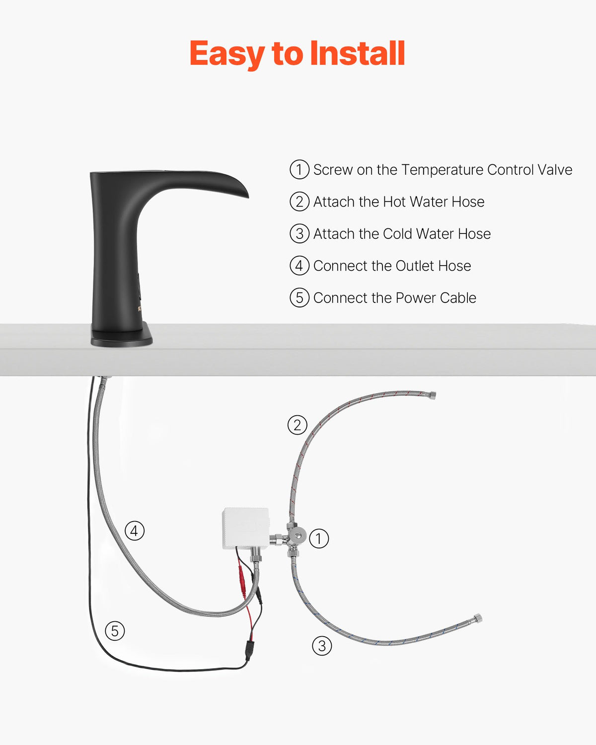 Beröringsfri badrumsblandare, automatisk rörelsesensor vattenfall toalettblandare med hålplatta, modern elektronisk sensor varm/kallt vatten för 9,5 mm rör kommersiell, mattsvart