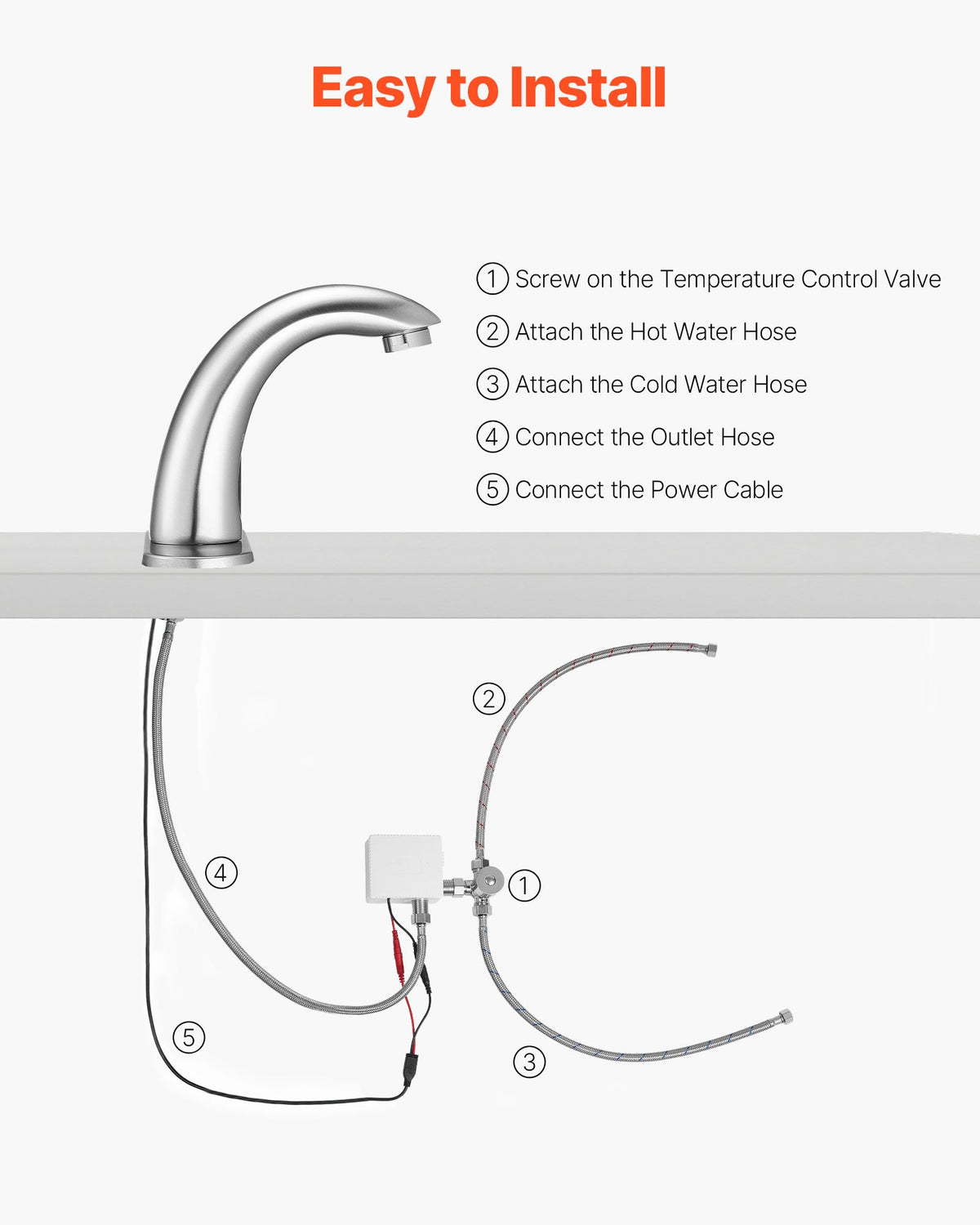Touchless Bathroom Sink Faucet, Automatic Motion Sensor Restroom Toilet Faucet with Hole Cover Plate, Battery Operated,Adjustable Temp for 9.5 mm Pipe Commercial Lavatory,Brushed Nickel Silver