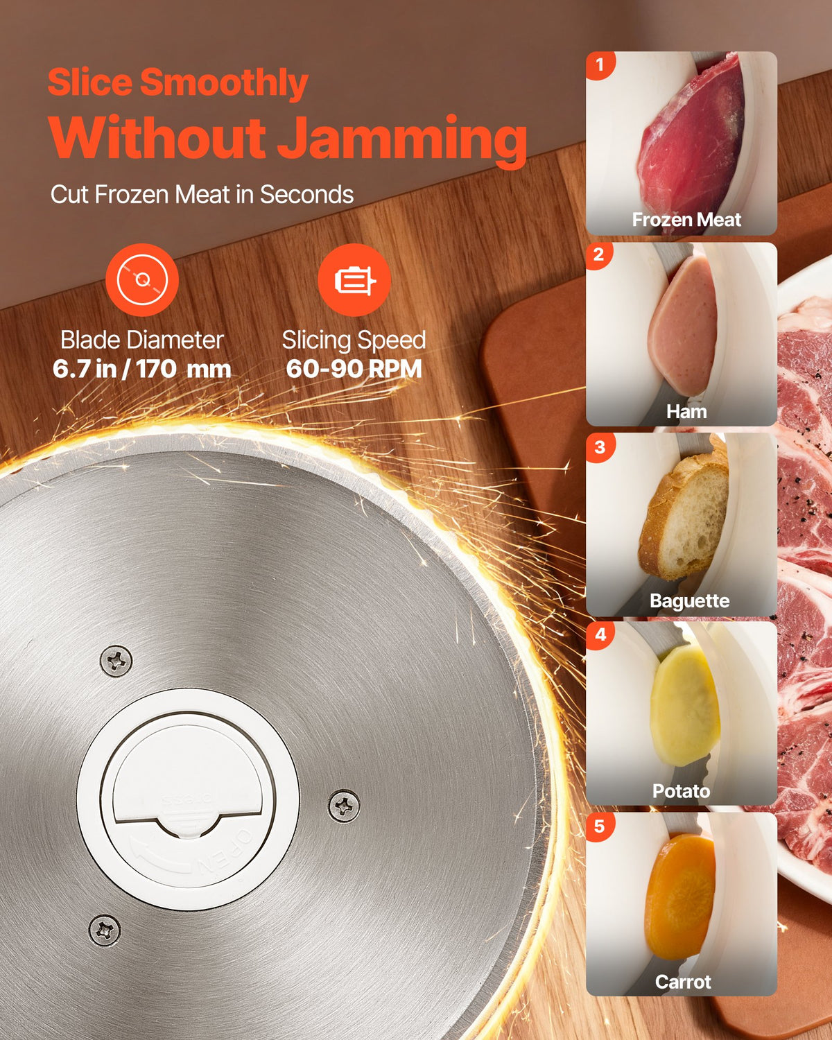 Meat Slicer, 180W Electric Deli Slicer Machine with 170 mm Sharp Blade, Home Meat-Slicer with 60-90 RPM Slicing Speed, 0-15 mm Adjustable Thickness, for Frozen Meat, Ham, Baguett & Prime Steak