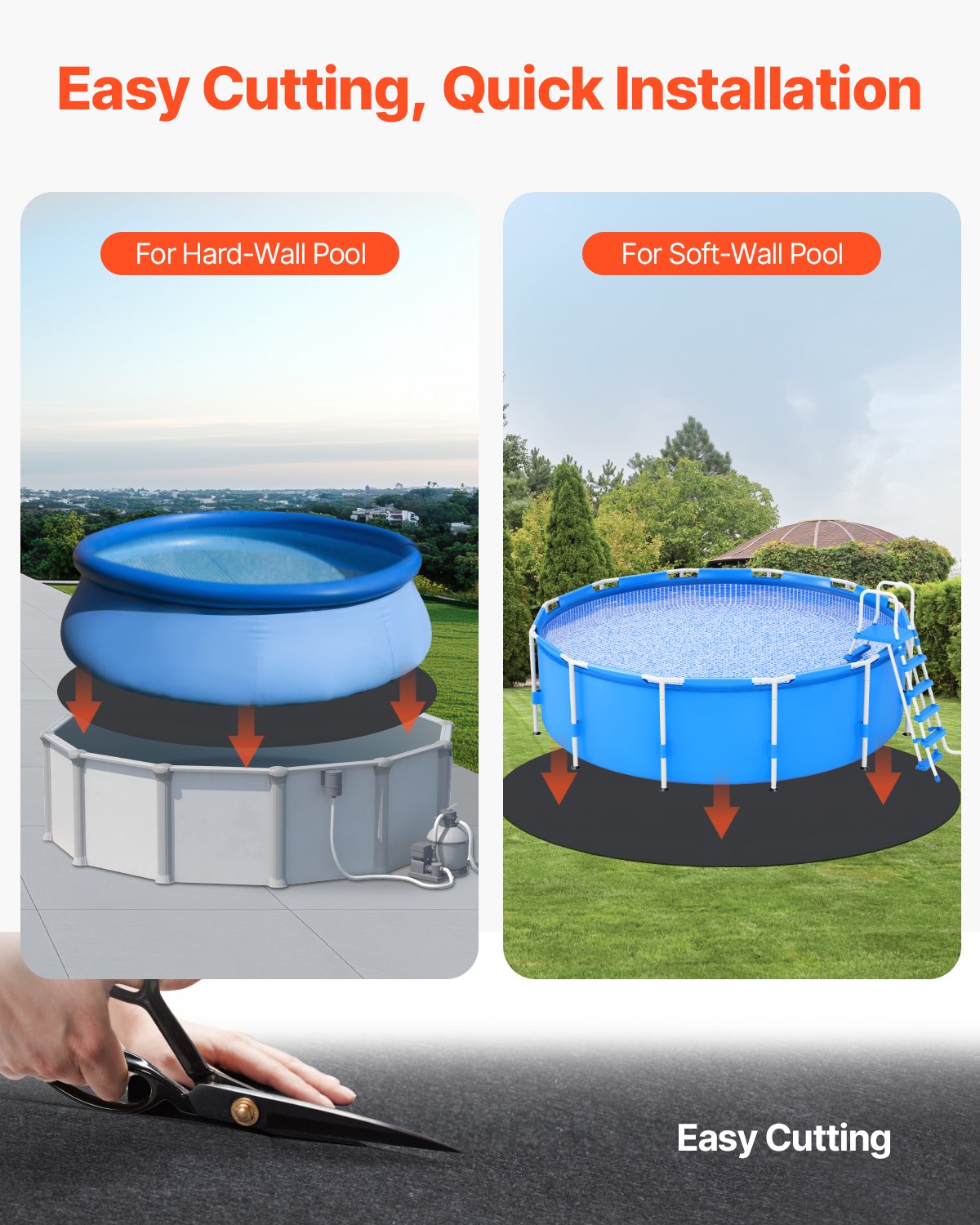 18 fot rund poolmatta, poolmatta för ovanmarkspooler, poolmatta förhindrar punkteringar, underlag av återvunnet geotextilmaterial, förlänger livslängden