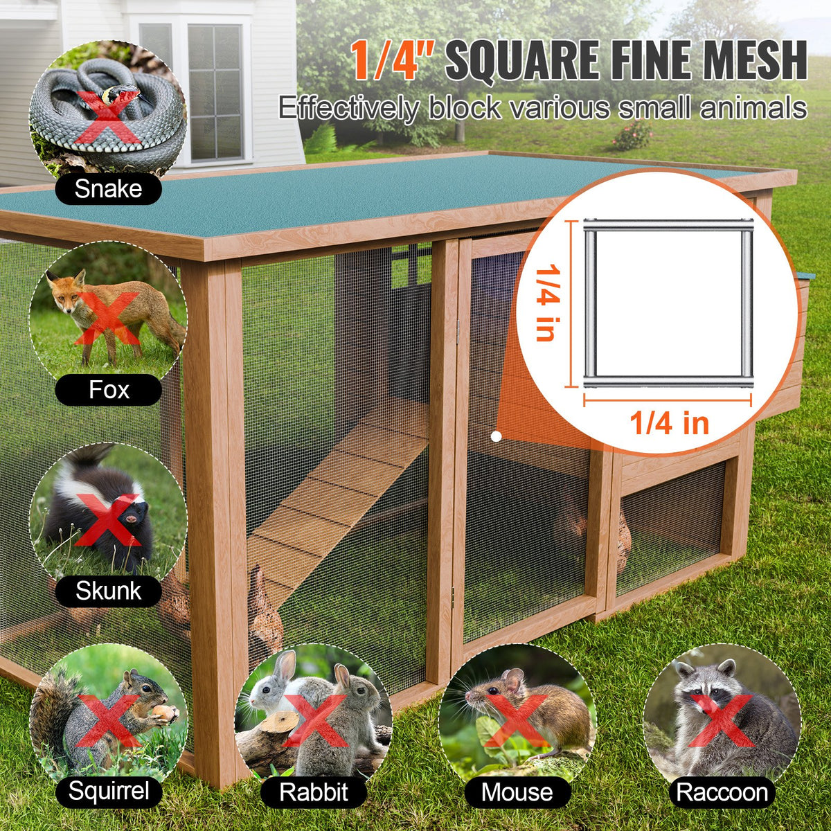 Hardware Cloth, 1/4 inch 36in x 50 ft 23 Gauge, Hot Dipped Galvanized Wire Mesh Roll, Chicken Wire Fencing, Wire Mesh for Rabbit Cages, Garden, Small Rodents