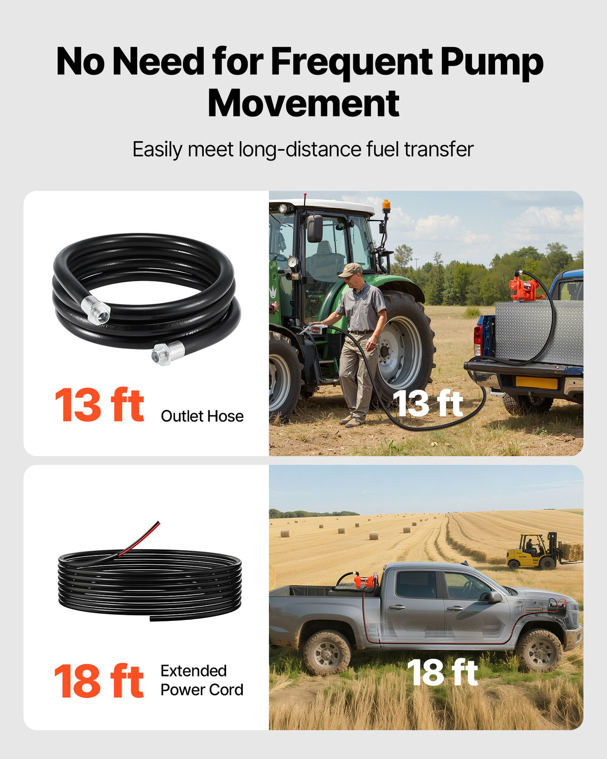 Bränsleöverföringspump, 12V DC 61 L/min (16 GPM) 186W (1/4 hk) dieselpump, utsugspumpar med manuellt munstycke, utloppsslang och sugrör, för bensin, diesel, fotogen, etanol-metanolblandningar och biodiesel