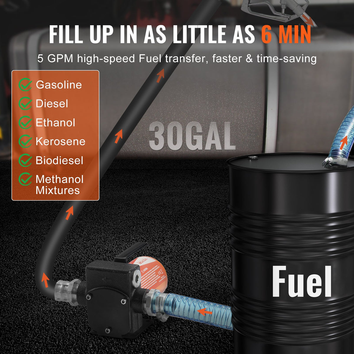 Bränsleöverföringspump, 12V DC 19L/min (5.3 GPM) 75W (1/10 hk), bärbar elektrisk dieselöverföringspump med automatisk avstängning av bränslemunstycke, lång inlopps- och utloppsslang för bensin, diesel, fotogen, metanolblandningar