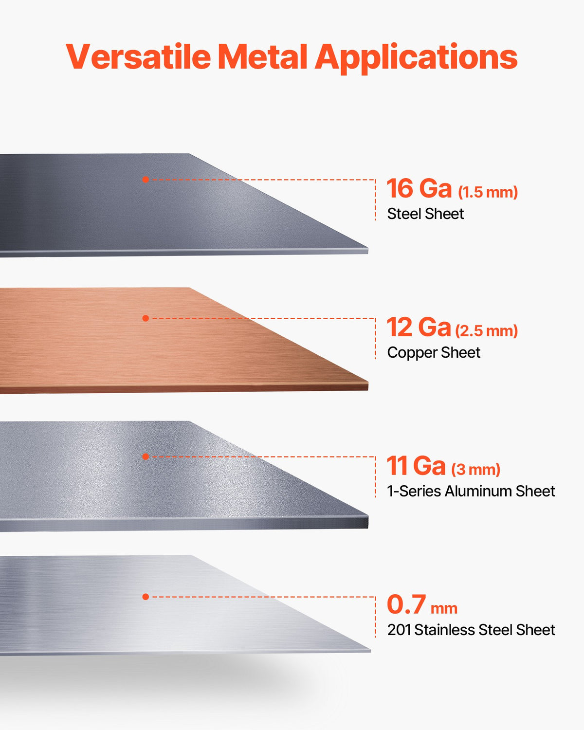 Låd- och panbroms, 610 mm/24 tum plåtbockningsbroms, 16-gauge kolstålskapacitet, 0-135 graders justerbar, metallbockningsmaskin med 5 fingrar, kraftig aluminiumvikmaskin för exakt bockning