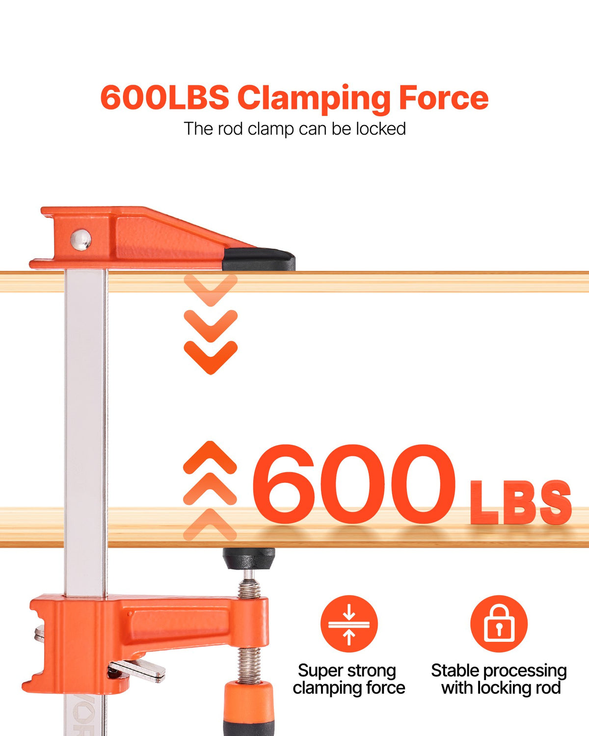 Träklämmor för träbearbetning, 2-pack 61 cm öppning, Låsbar F-klämma med 272 kg lastgräns, 63,5 mm djup, Gjutjärn och kolstål, Lättanvända, Träklämmor för träbearbetning och metallbearbetning