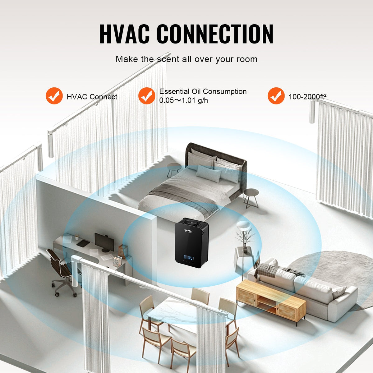 Uppgradera HVAC-doftdiffusor, smart doftluftsmaskin för hemmet, 180 ml med kallluftsteknik, vattenfri eterisk oljediffusor, täcker upp till 185 kvm för vardagsrum, kontor, spa, hotell