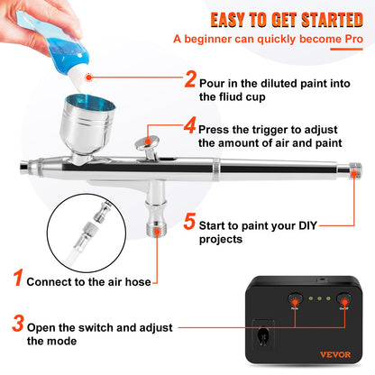 Airbrush Kit, Portable Airbrush Set with Compressor, Airbrushing System Kit with Multi-purpose Dual-action Gravity Feed Airbrushes, Art Nail Cookie Tattoo Makeup Cake Decorating Spray Model Craf