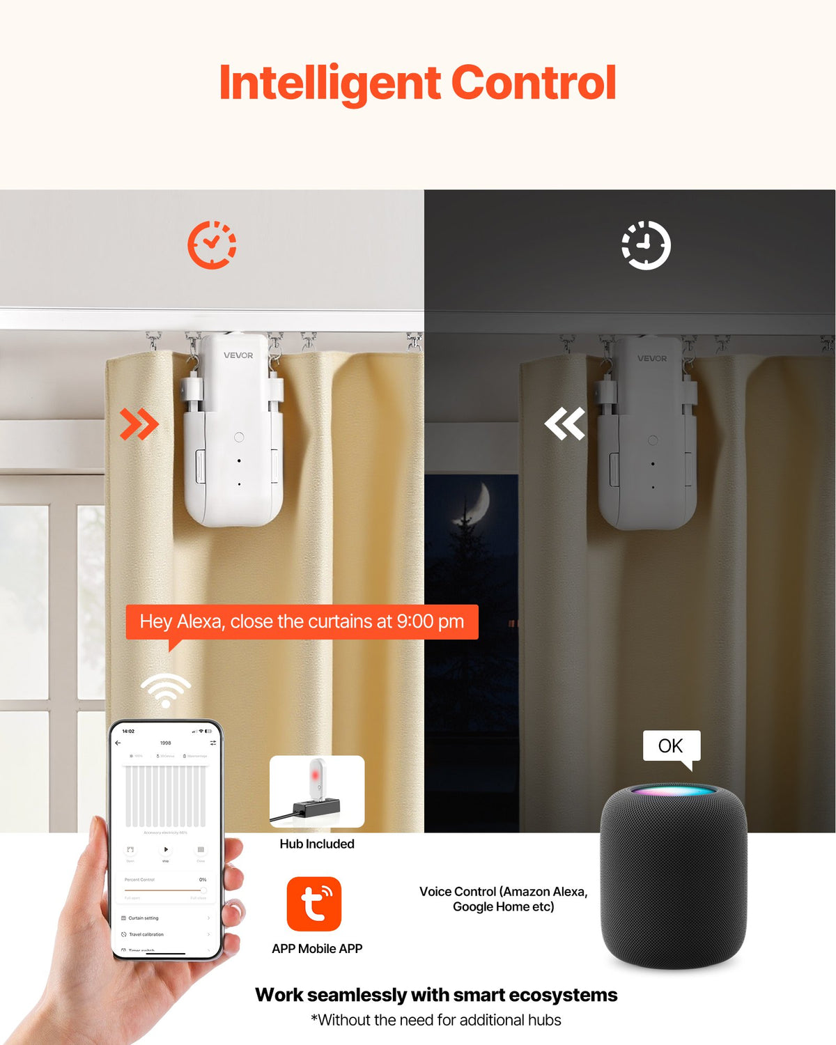 Automatic Curtain Opener, 2 Pack, APP and Remote Control, Hub Included, Electric Smart Curtain Opener Compatible with Alexa and Google Home, Timed Opening and Closing, for Roman Rods, U/I Rails