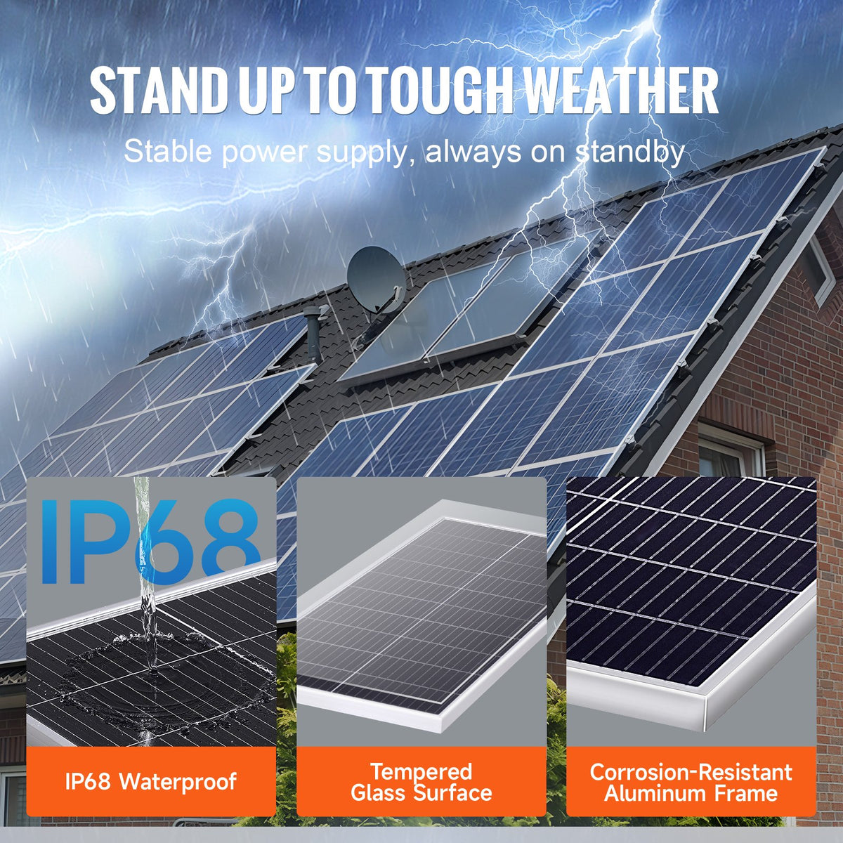 100W monokristallin solpanelssats, 12V monokristallin solpanel + laddningsregulator, 23% högeffektiv monokristallin PV-modul, IP68 vattentät för husbil, båtar, camping, off-grid-system