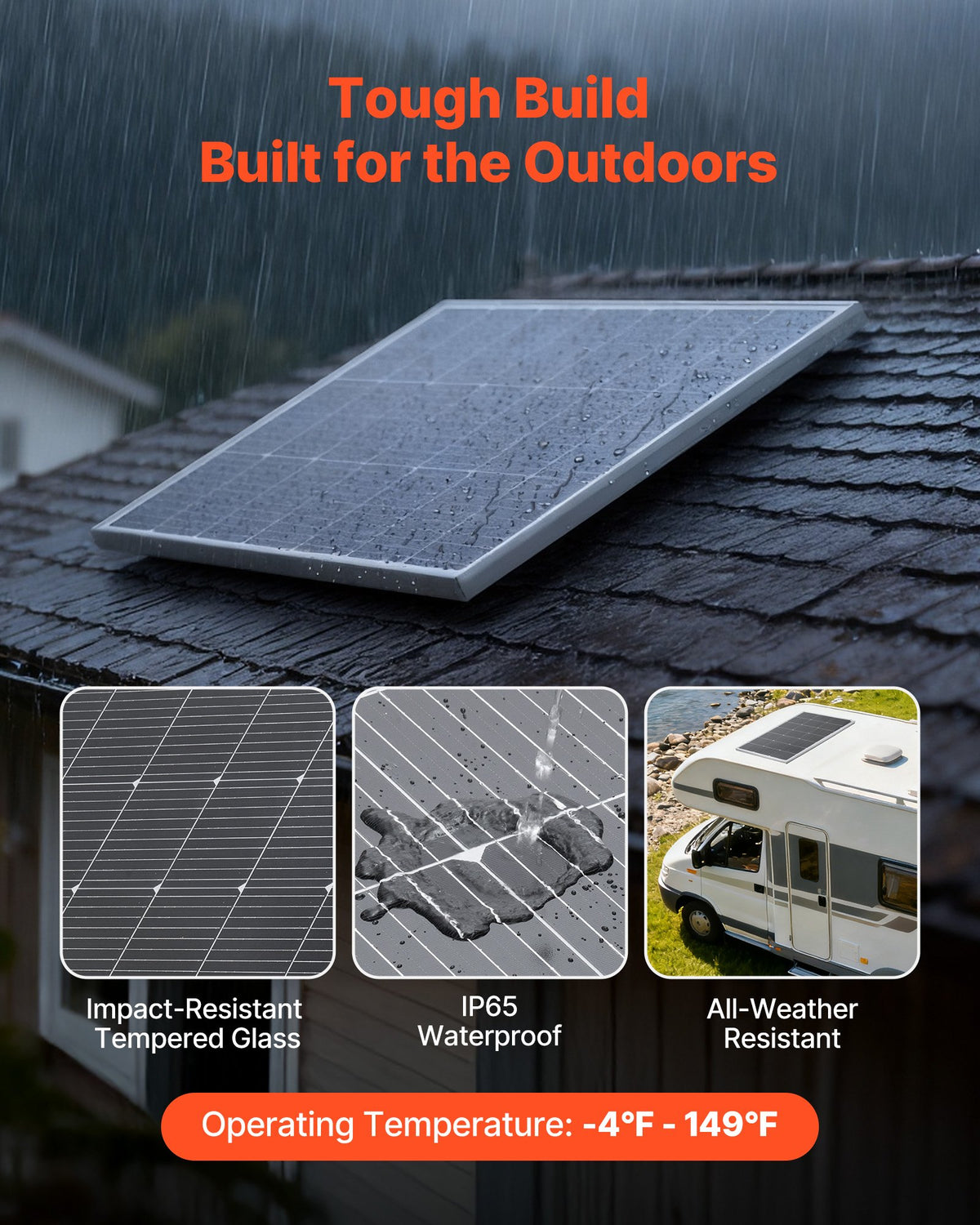 200W Monocrystalline Solar Panel, 23% High-Efficiency Mono PV Module with Stable MC4 Output & Aluminum Frame, IP65 Waterproof Solar Panel for Car Boat RV Flat Rooftop Off-Grid Applications